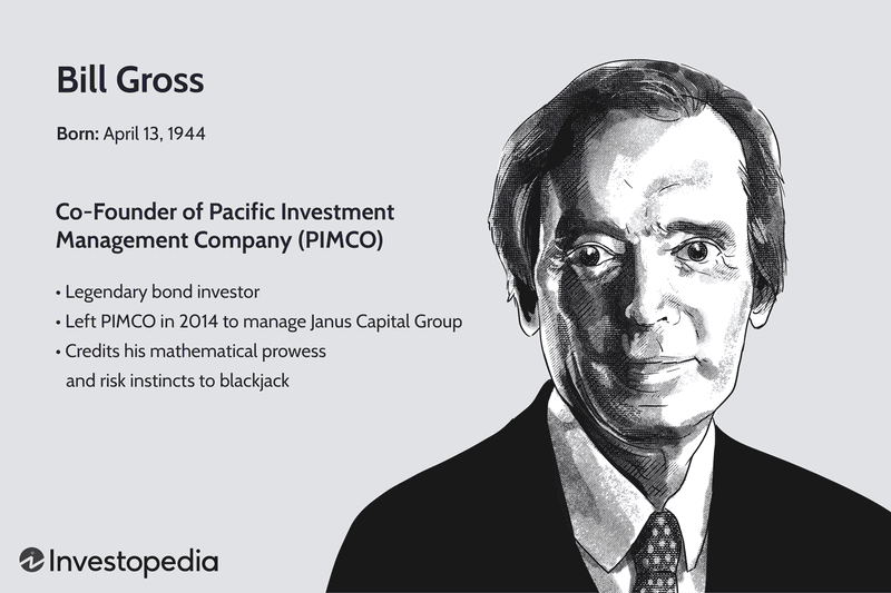 Bill Gross