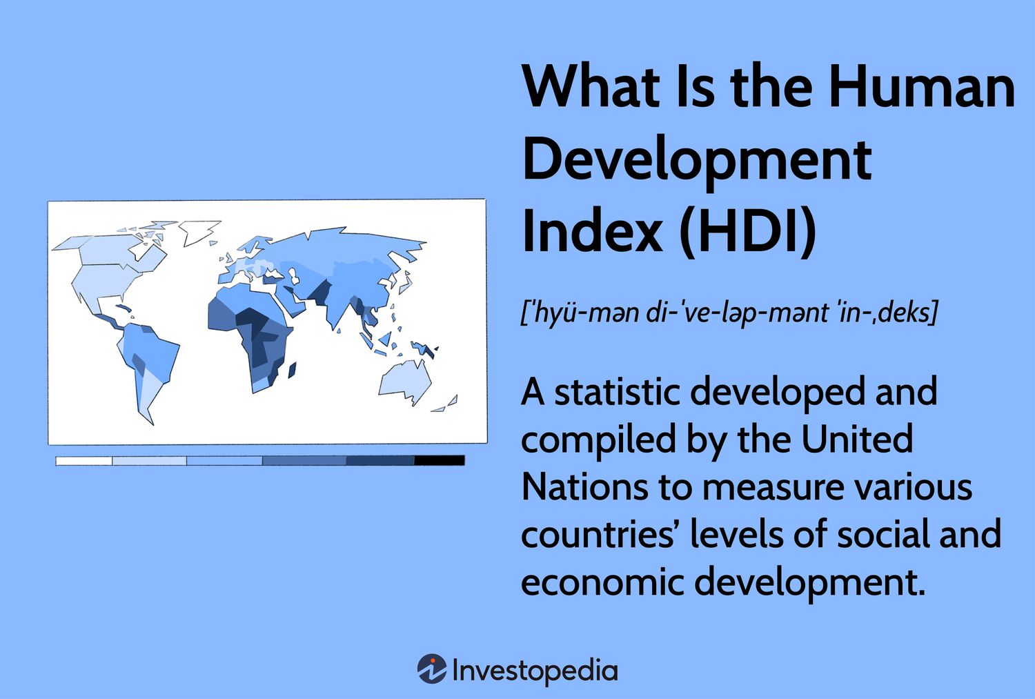 Human Development Index (HDI)