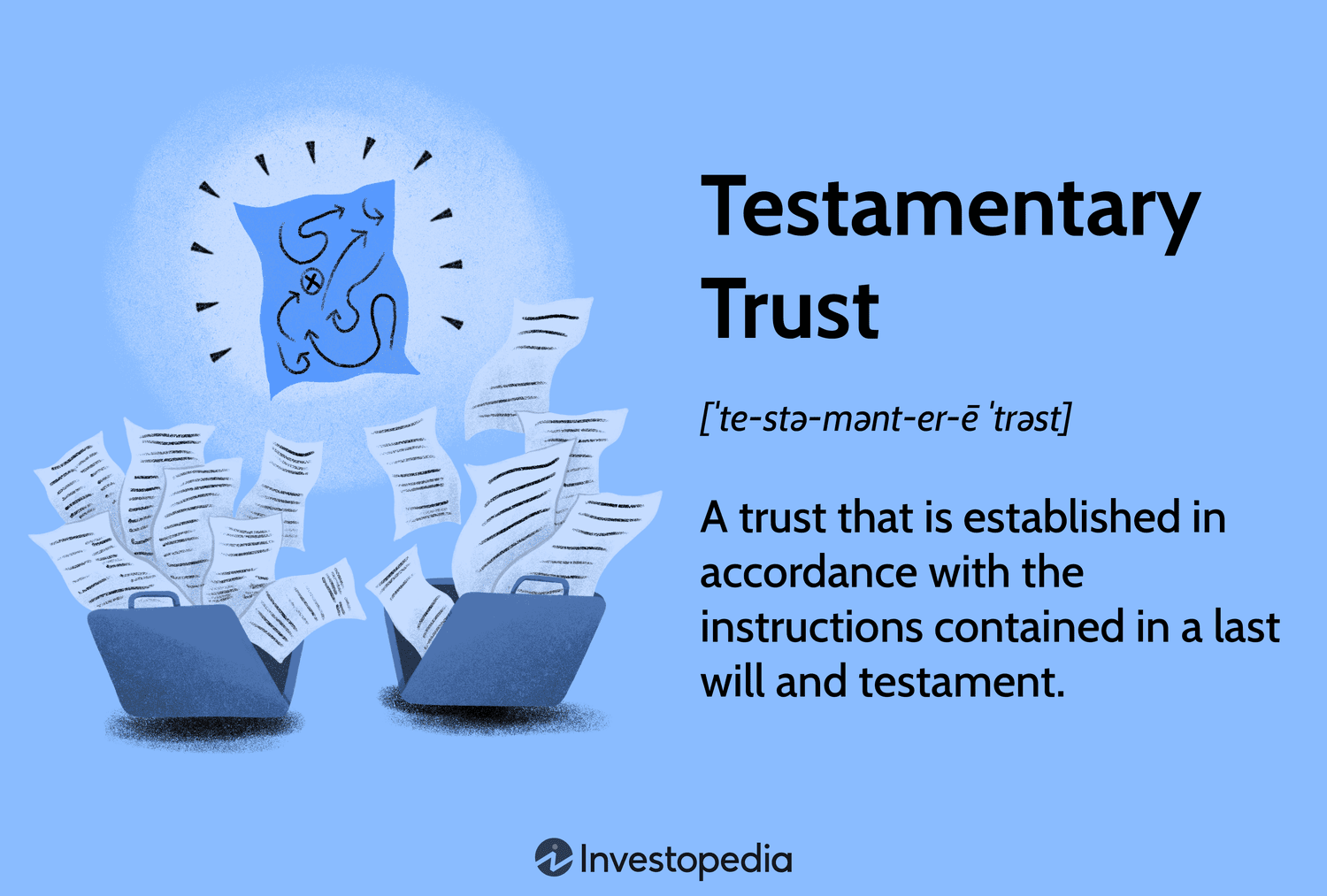 Testamentary Trust