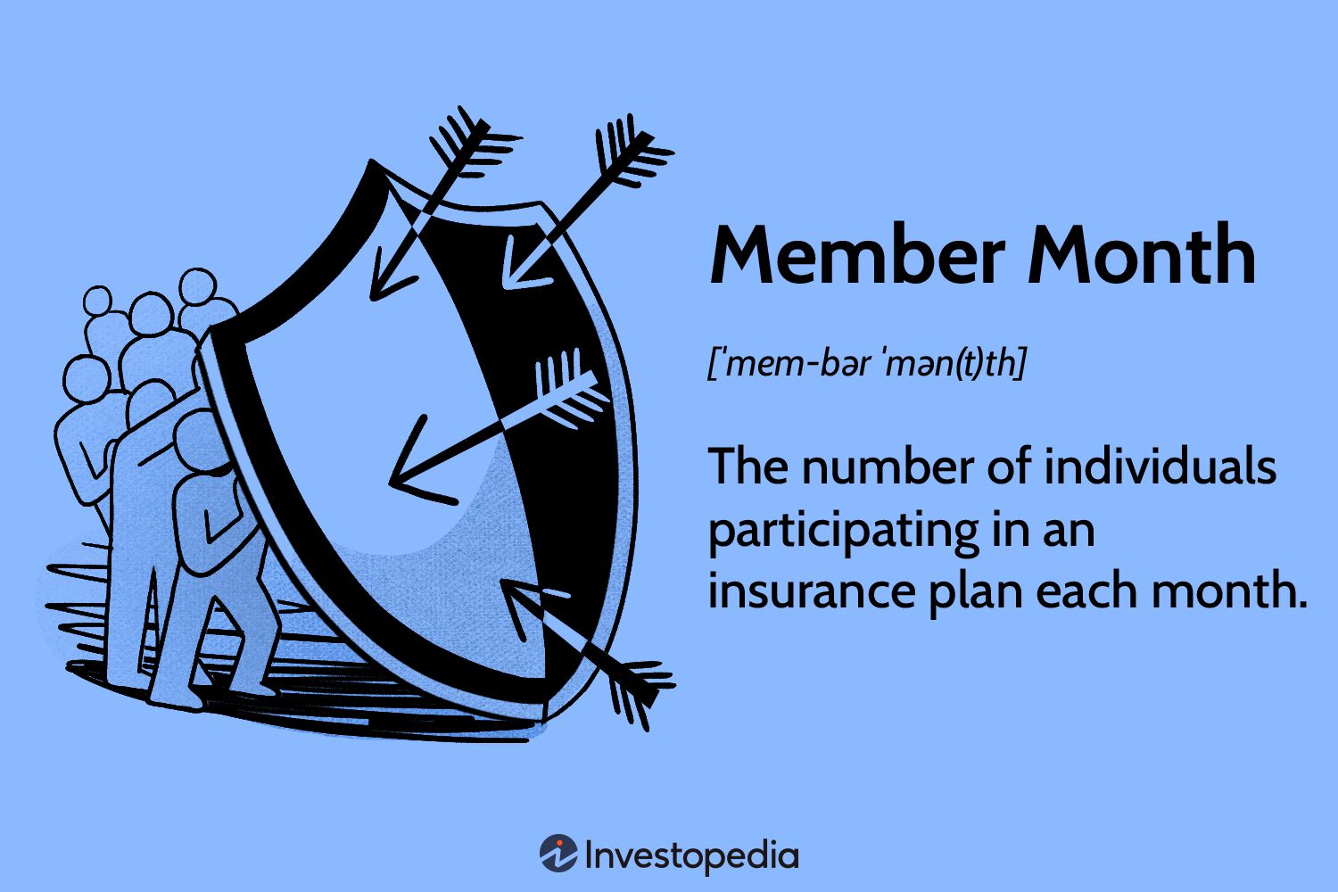 Member Month