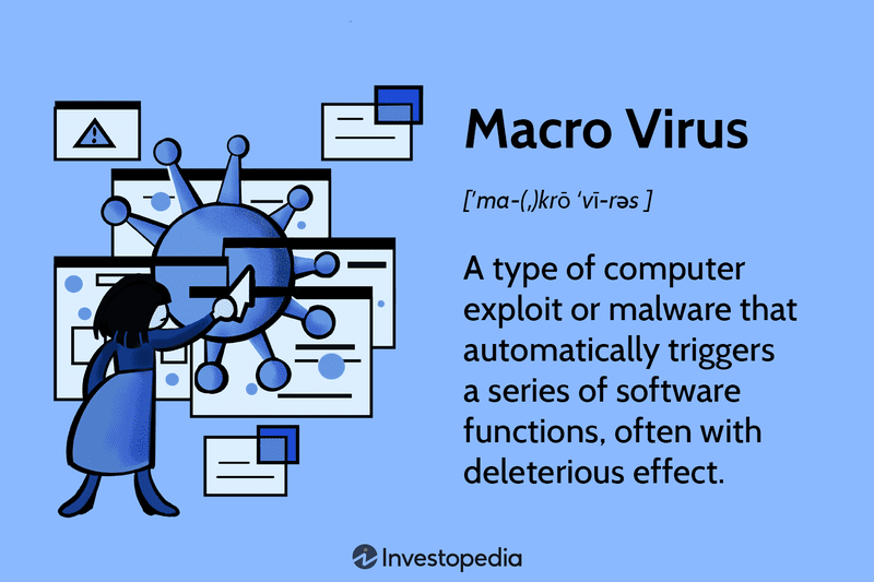 Macro Virus