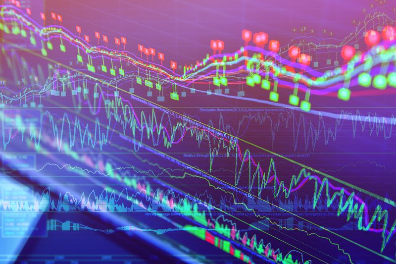Stock market chart.