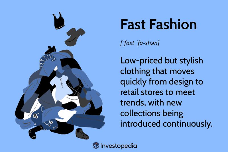 Fast Fashion
