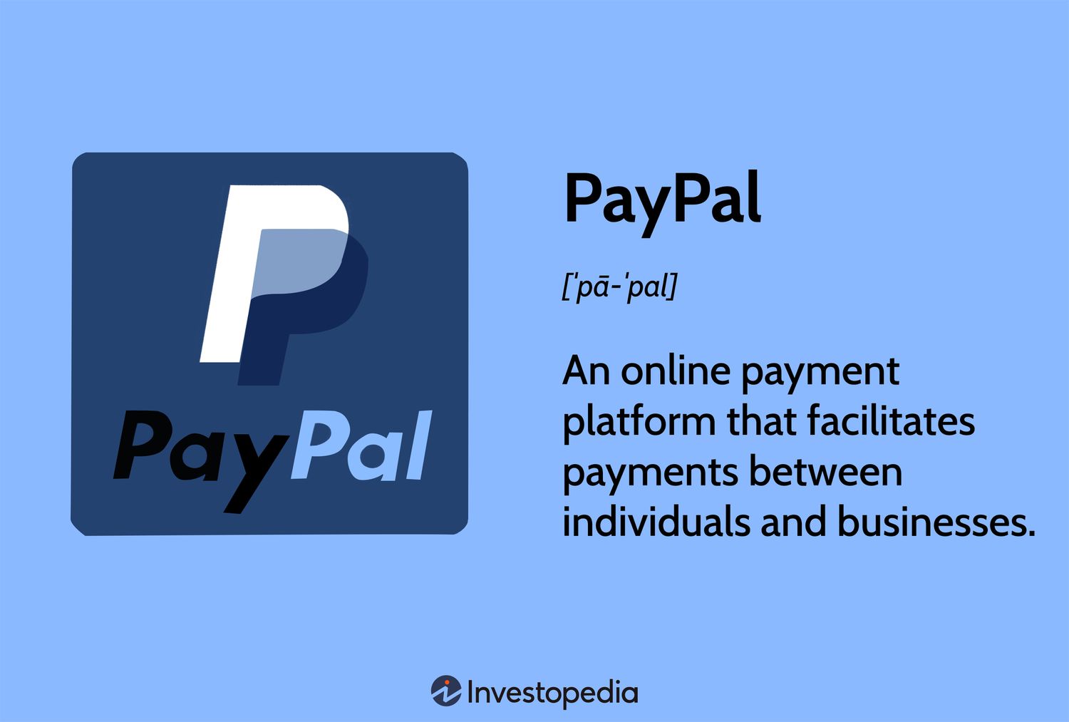 PayPal