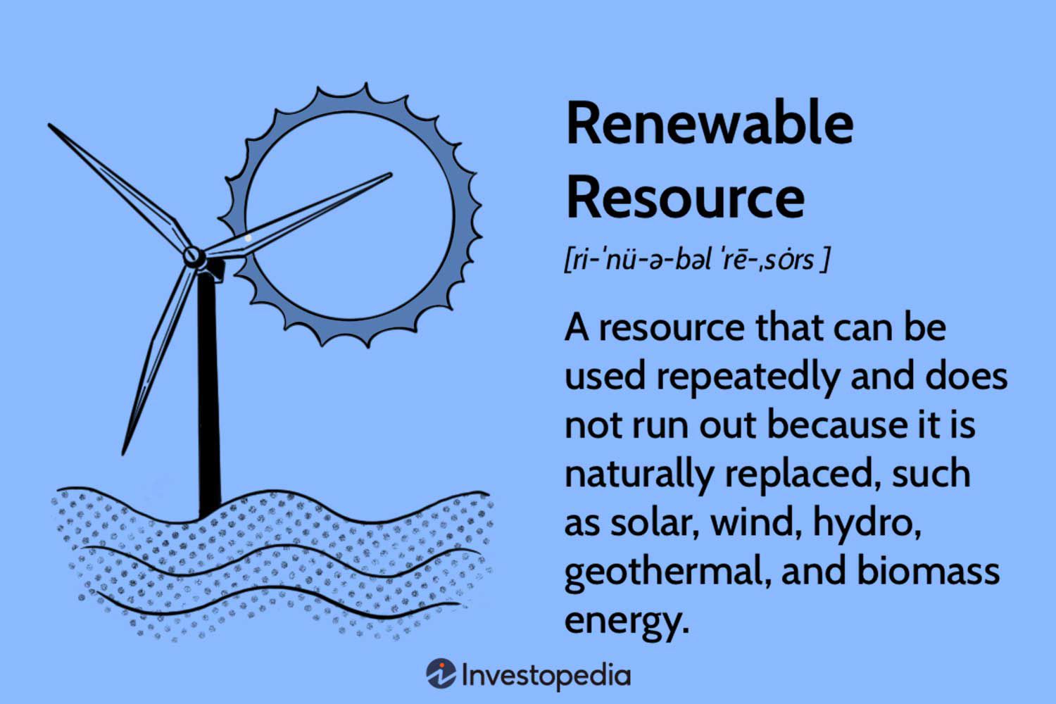 Renewable Resource