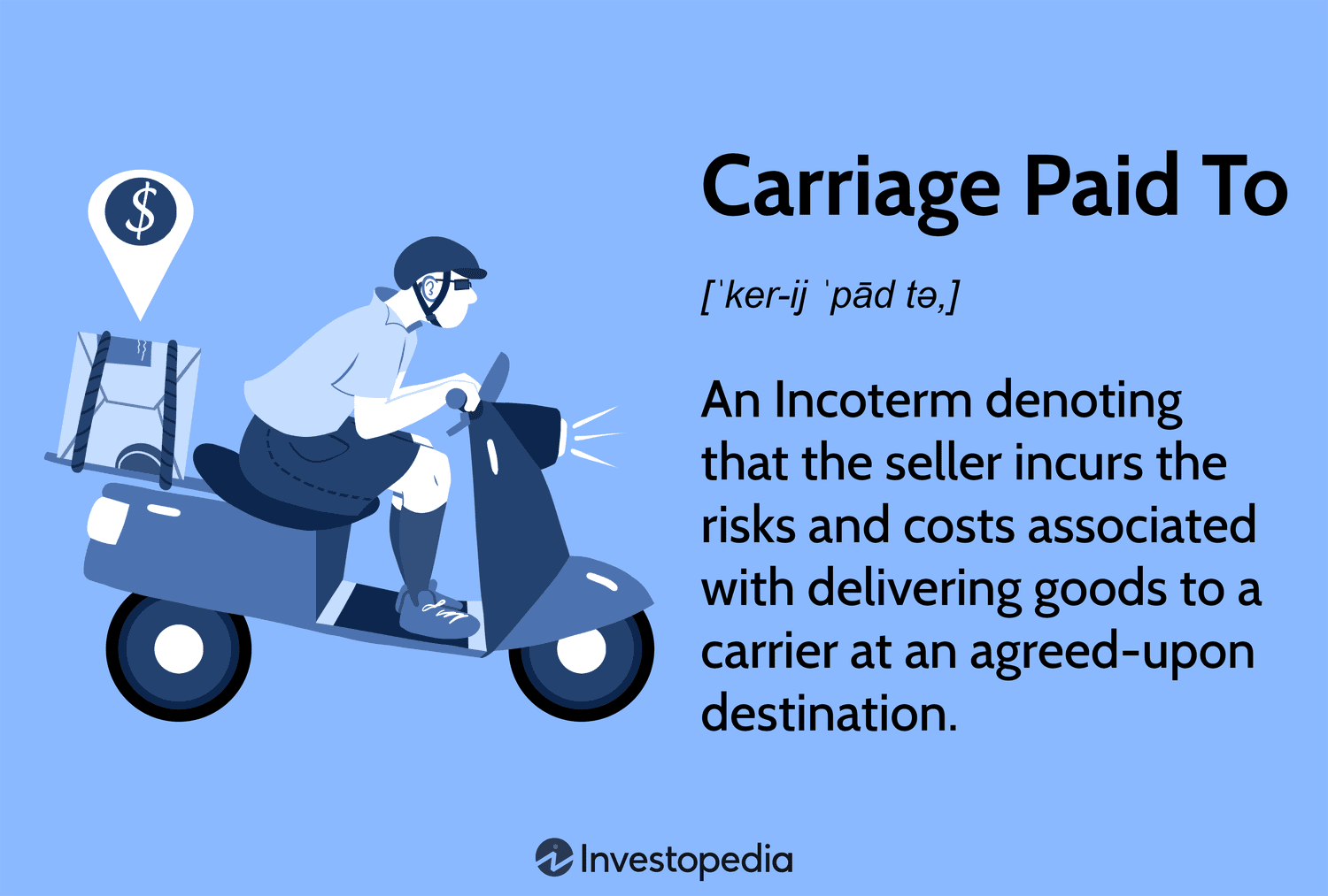 Carriage Paid To (CPT)