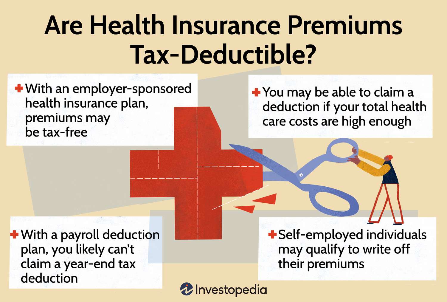Are Health Insurance Premiums Tax-Deductible?