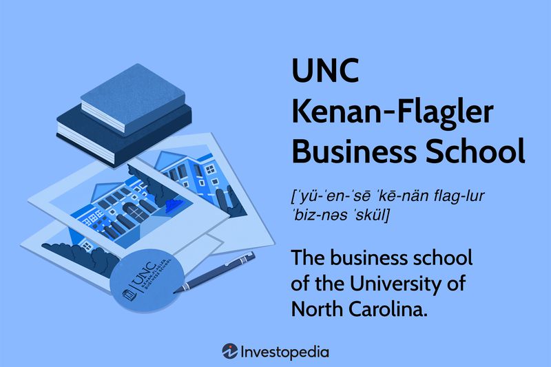 UNC Kenan-Flagler Business School