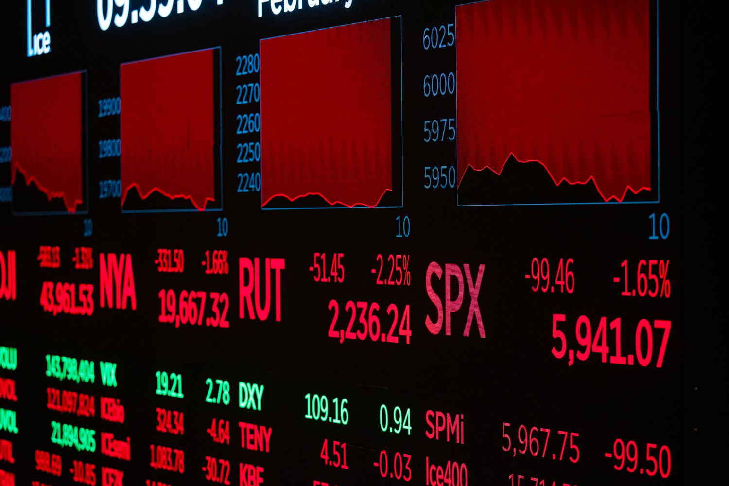 Stock market information displayed on screens at the New York Stock Exchange on Monday morning.