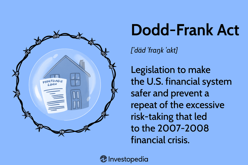 Dodd-Frank Act: Legislation to make the U.S. financial system safer and prevent a repeat of the excessive risk-taking that led to the 2007–2008 financial crisis.
