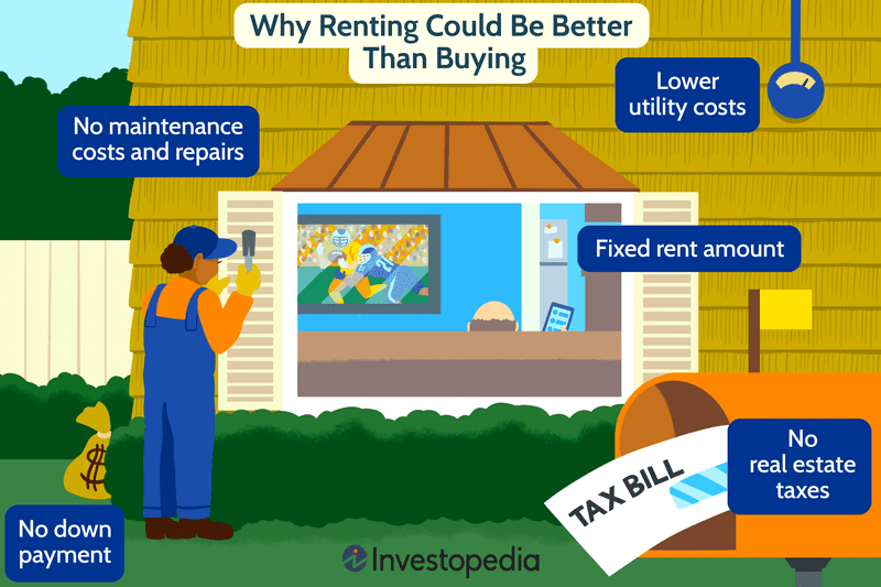 Why Renting Could Be Better Than Buying