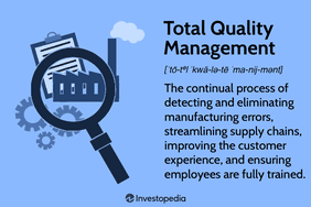 Total Quality Management