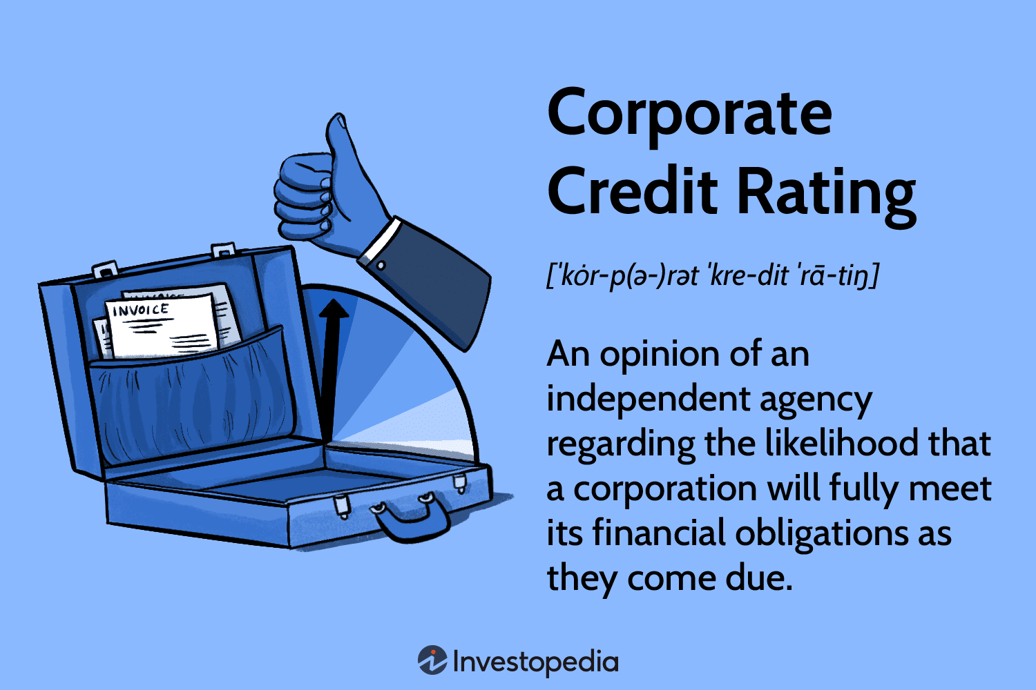 Corporate Credit Rating