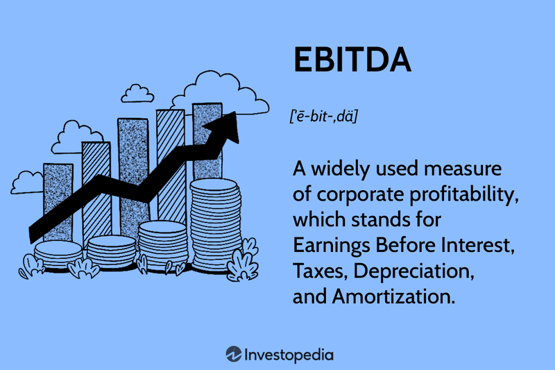 EBITDA