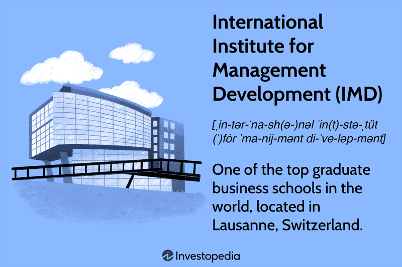 International Institute for Management Development (IMD)