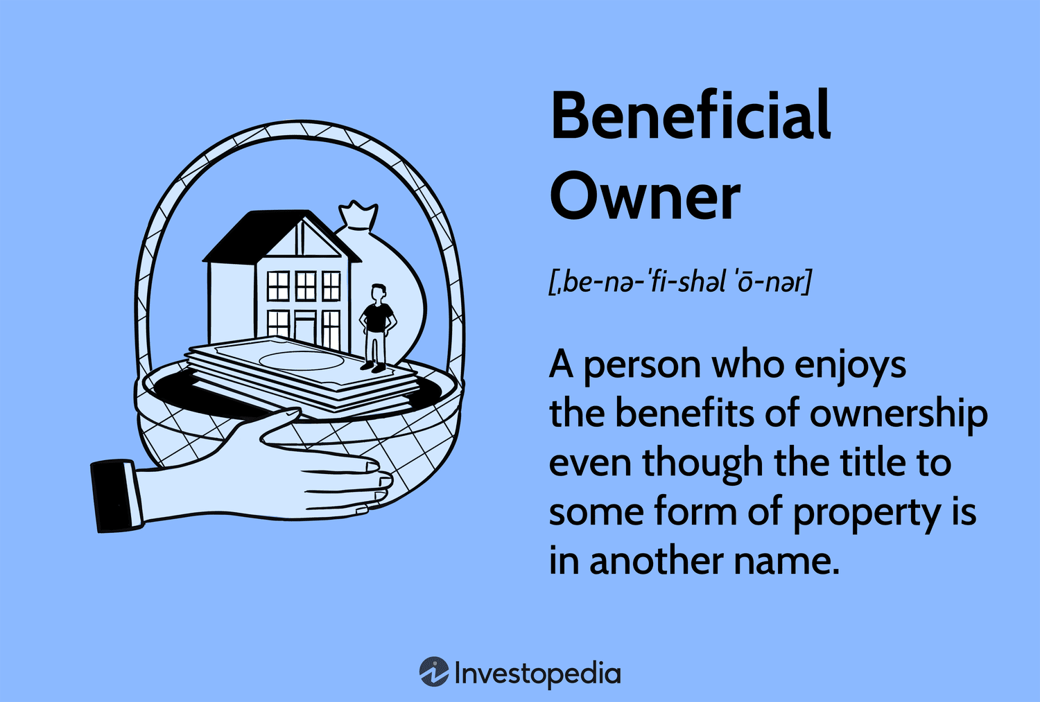 Beneficial Owner