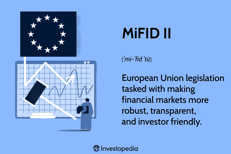 MiFID II: European Union legislation tasked with making financial markets more robust, transparent, and investor friendly.