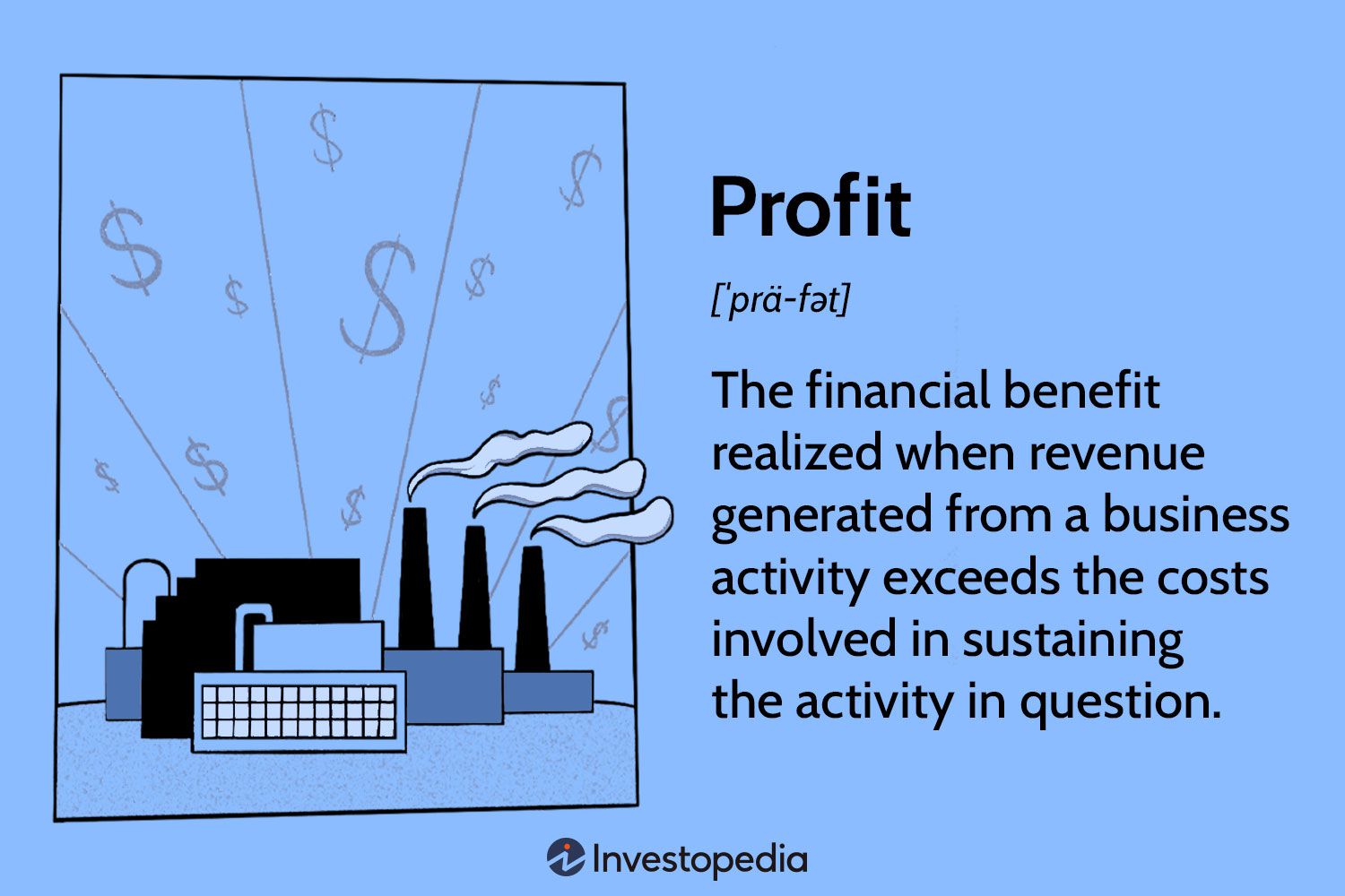 Profit