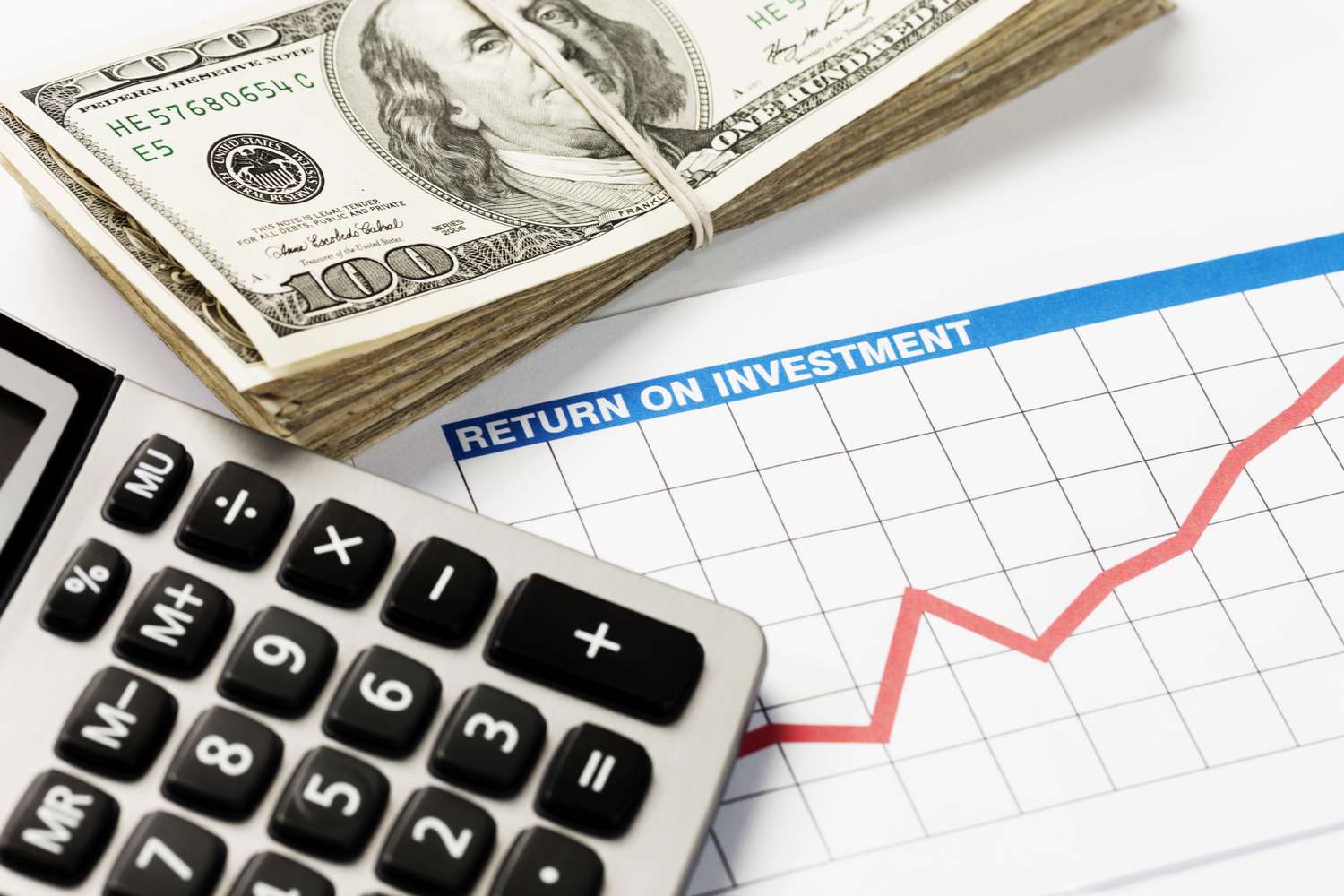 Optimistic investment graph