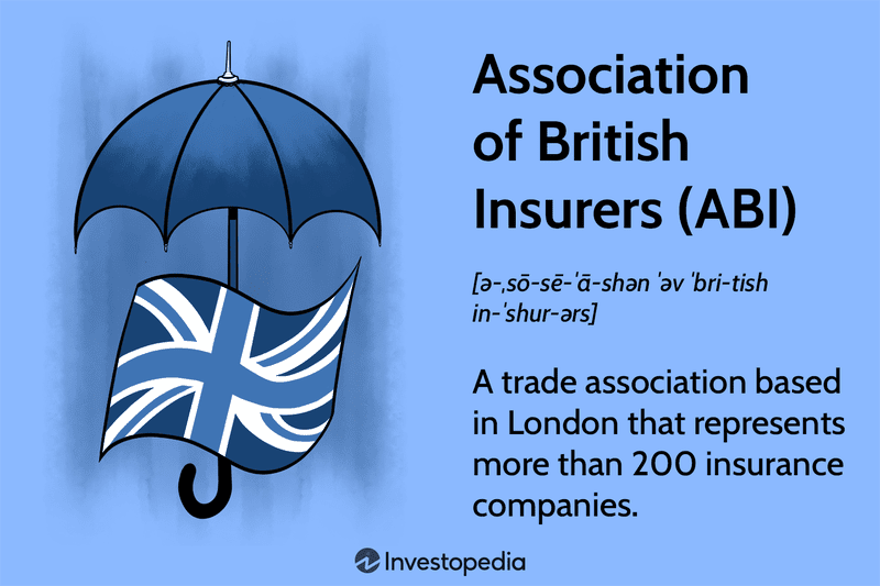 Association of British Insurers (ABI)