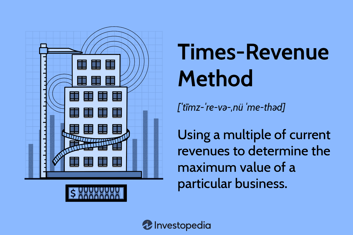 Times-Revenue Method