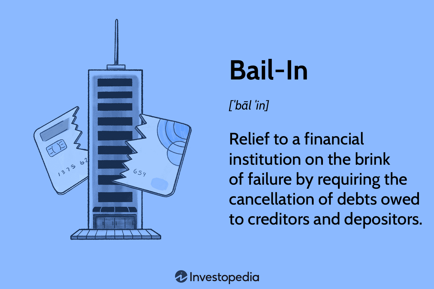 Bail-In