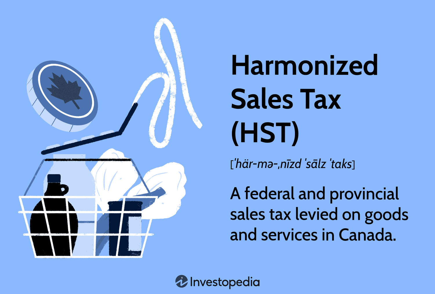 Harmonized Sales Tax (HST): A federal and provincial sales tax levied on goods and services in Canada.