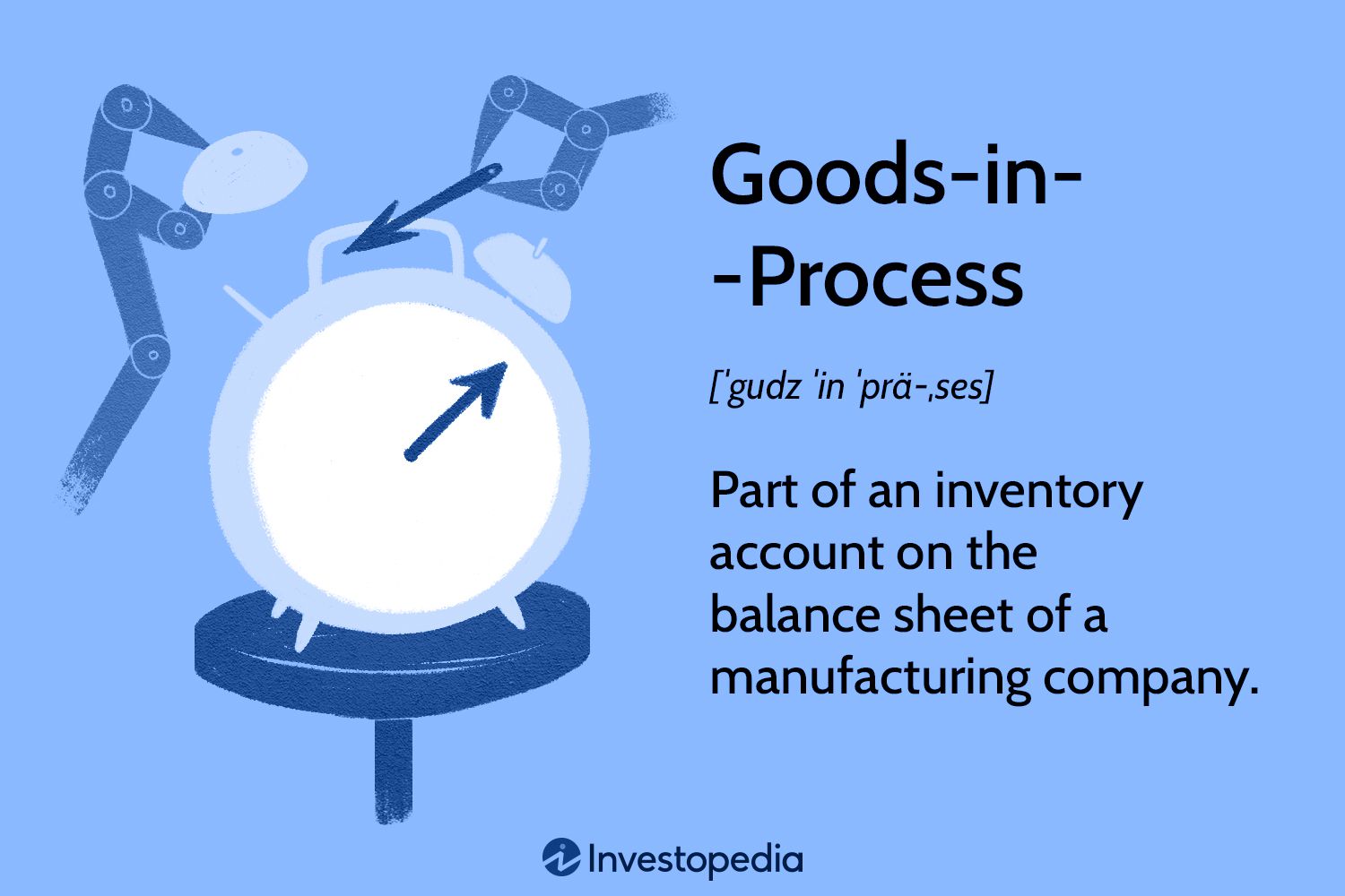 Goods-In-Process