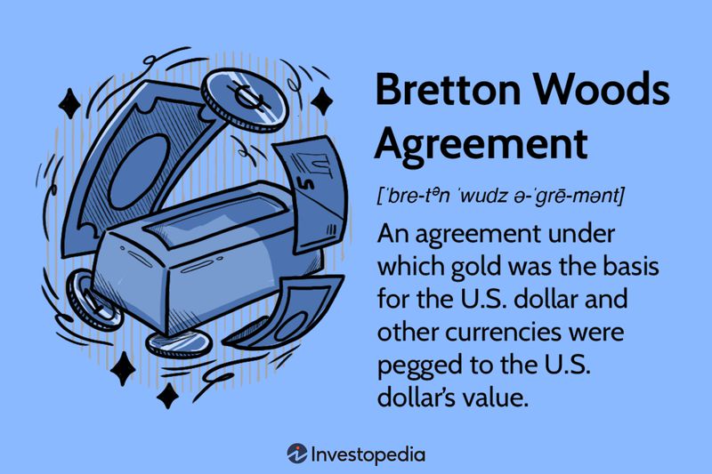 Bretton Woods Agreement