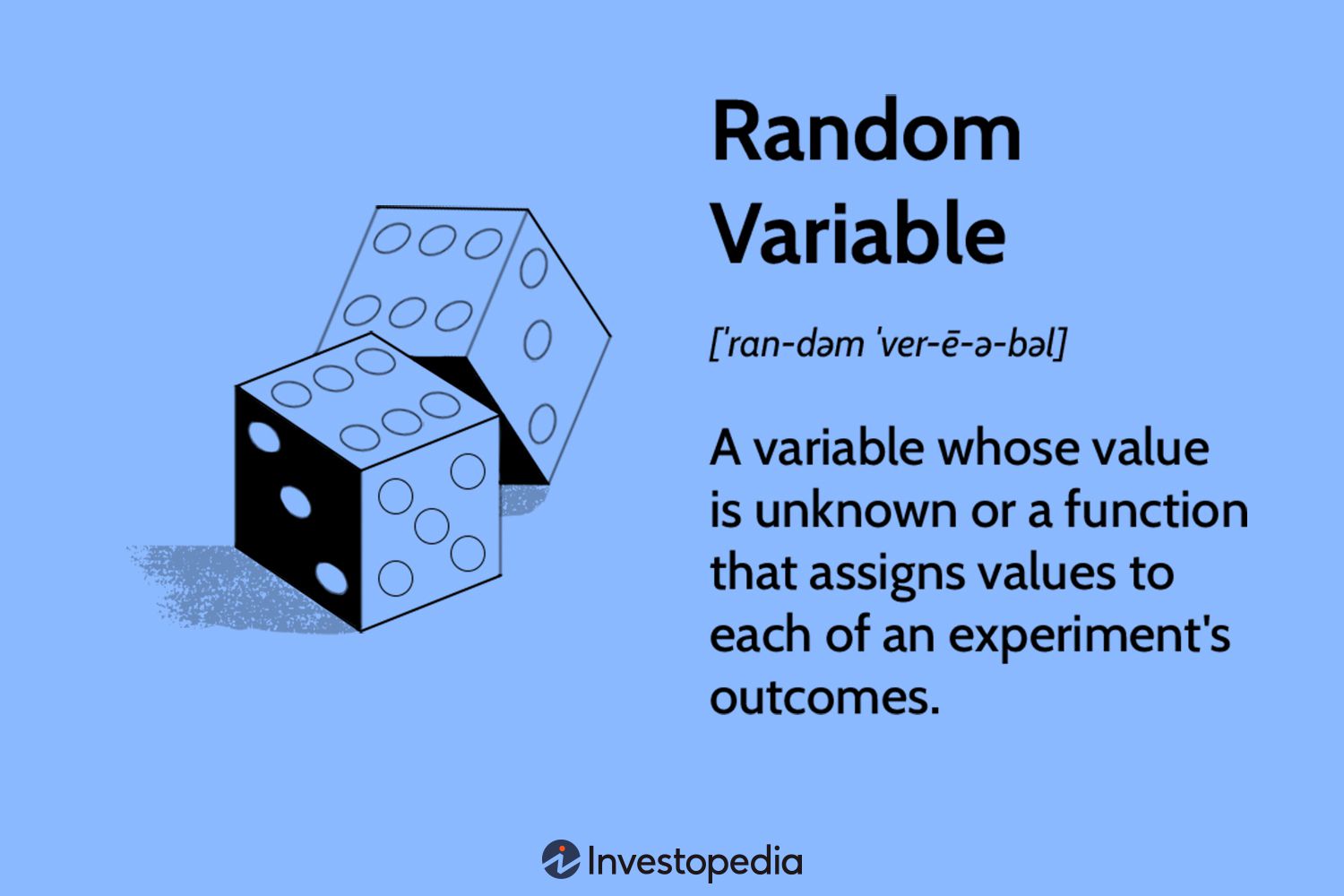 Random Variable