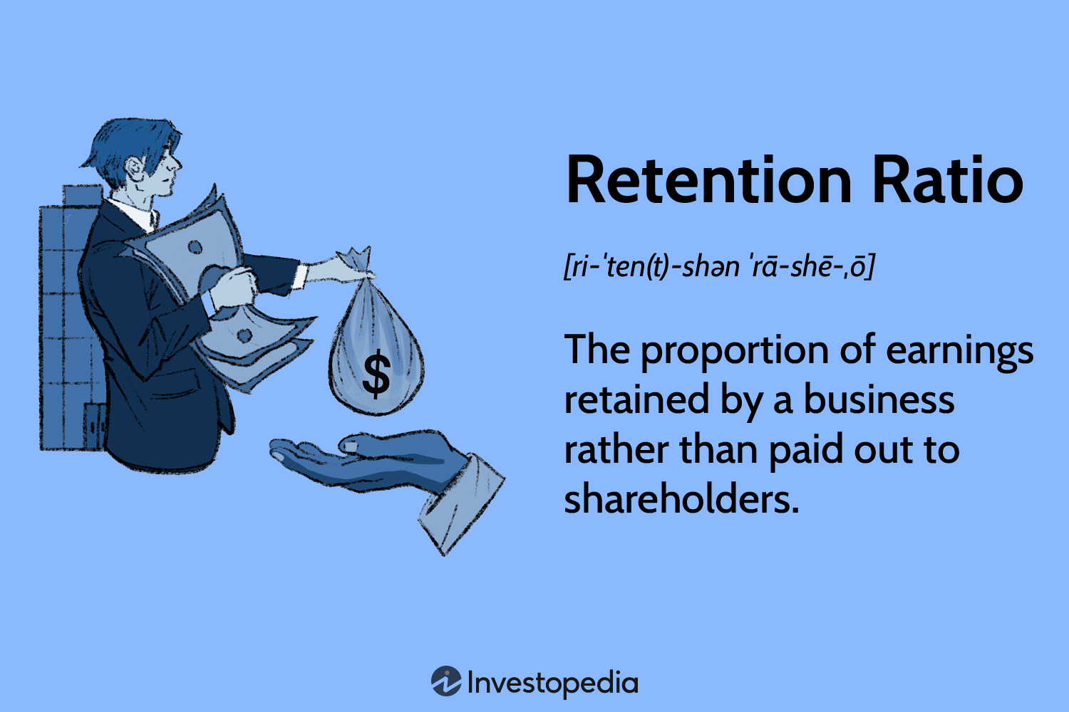 Retention Ratio