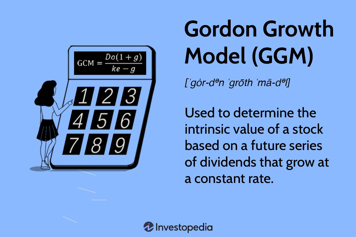 Gordon Growth Model