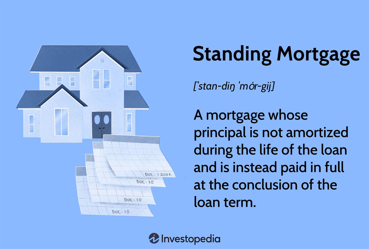 Standing Mortgage