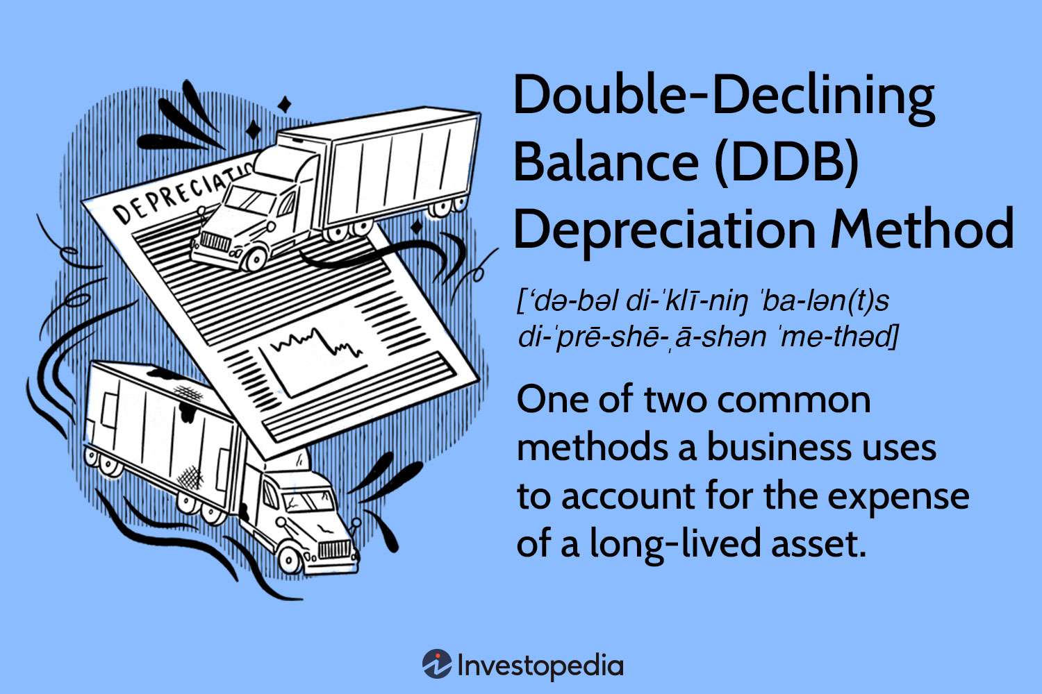 Double Declining Balance