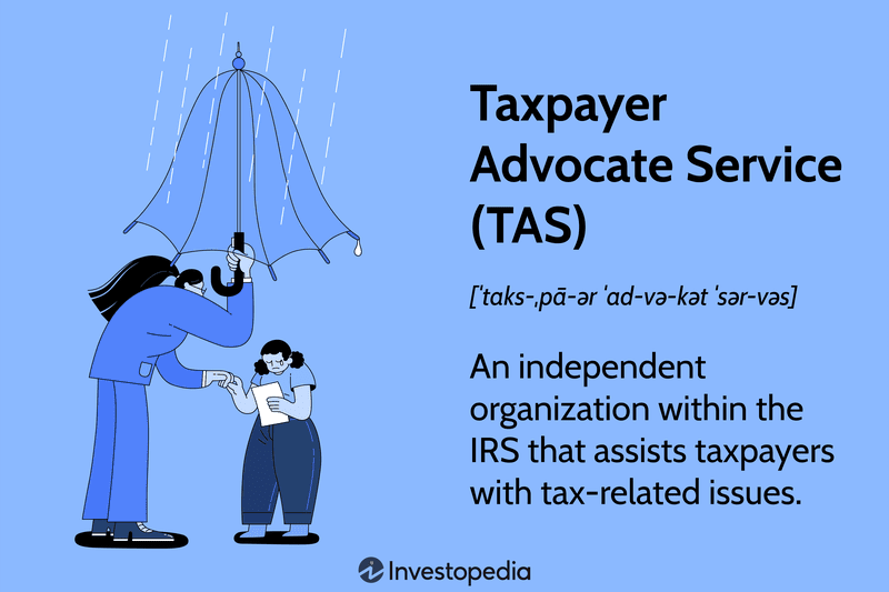 Taxpayer Advocate Service (TAS)