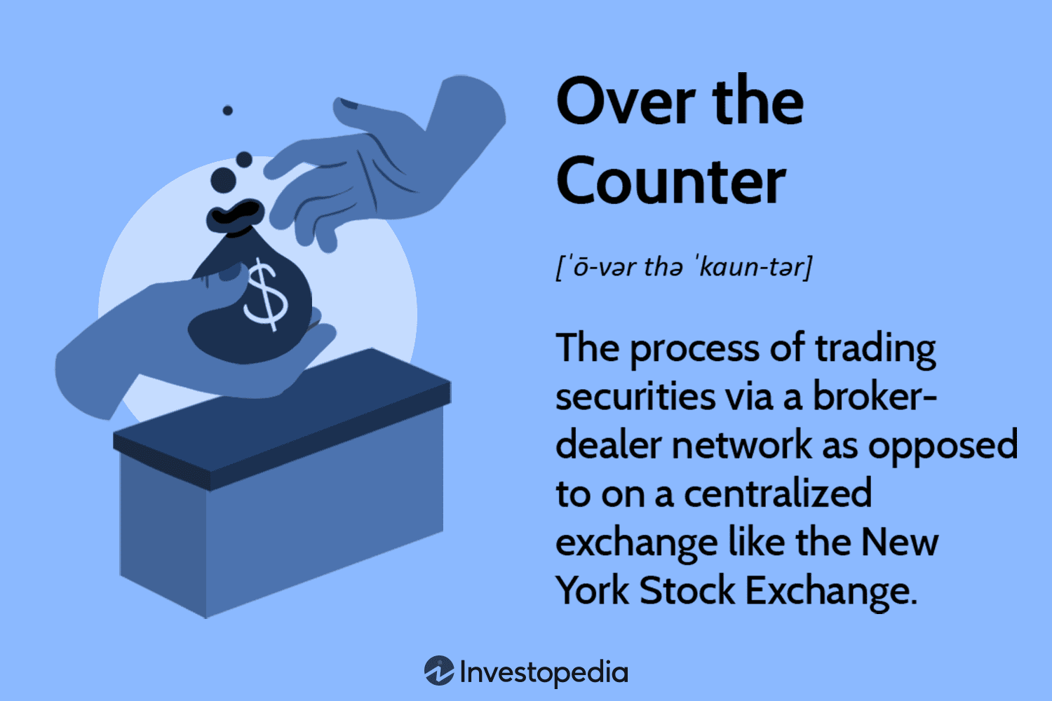 Over the Counter