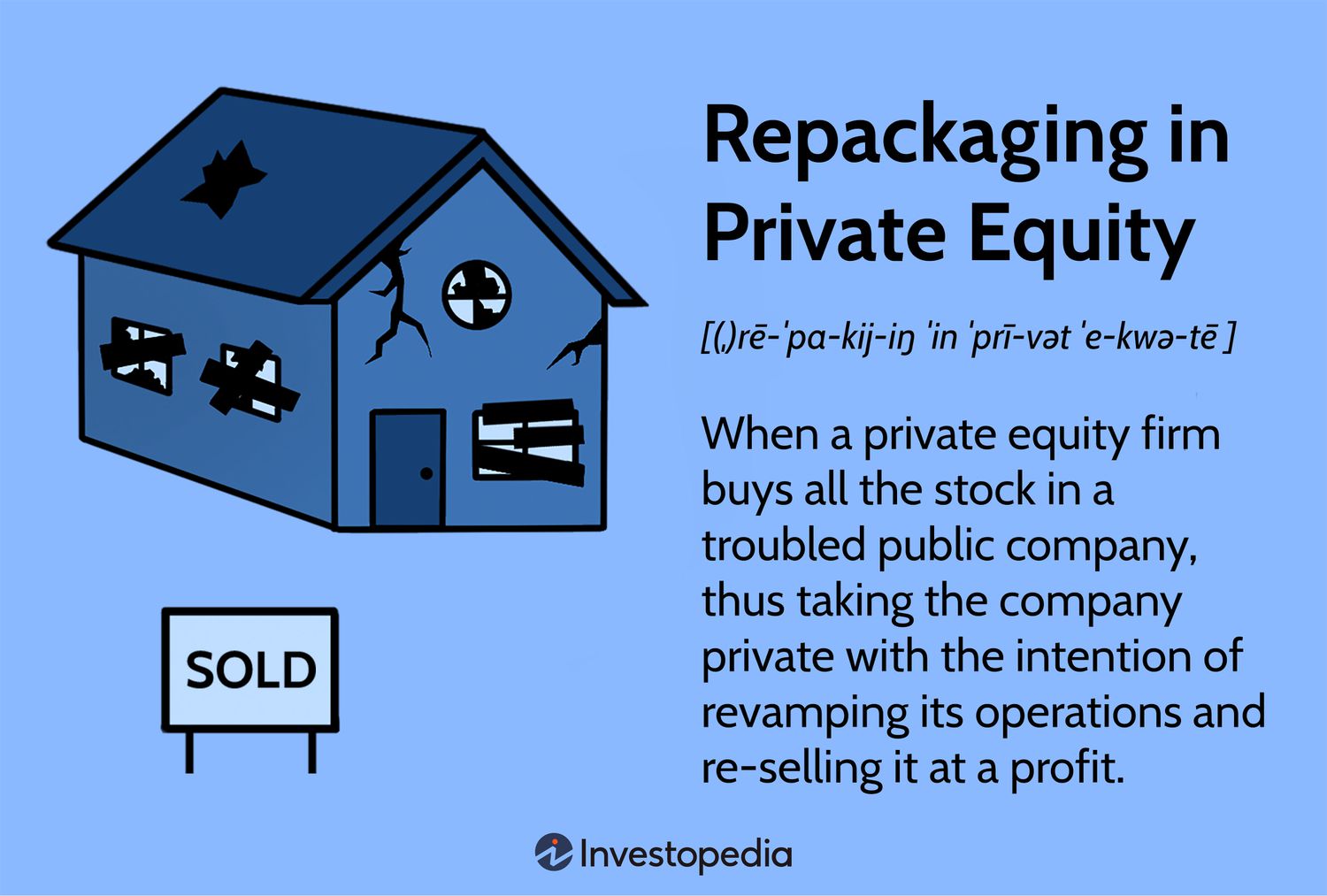Repackaging in Private Equity