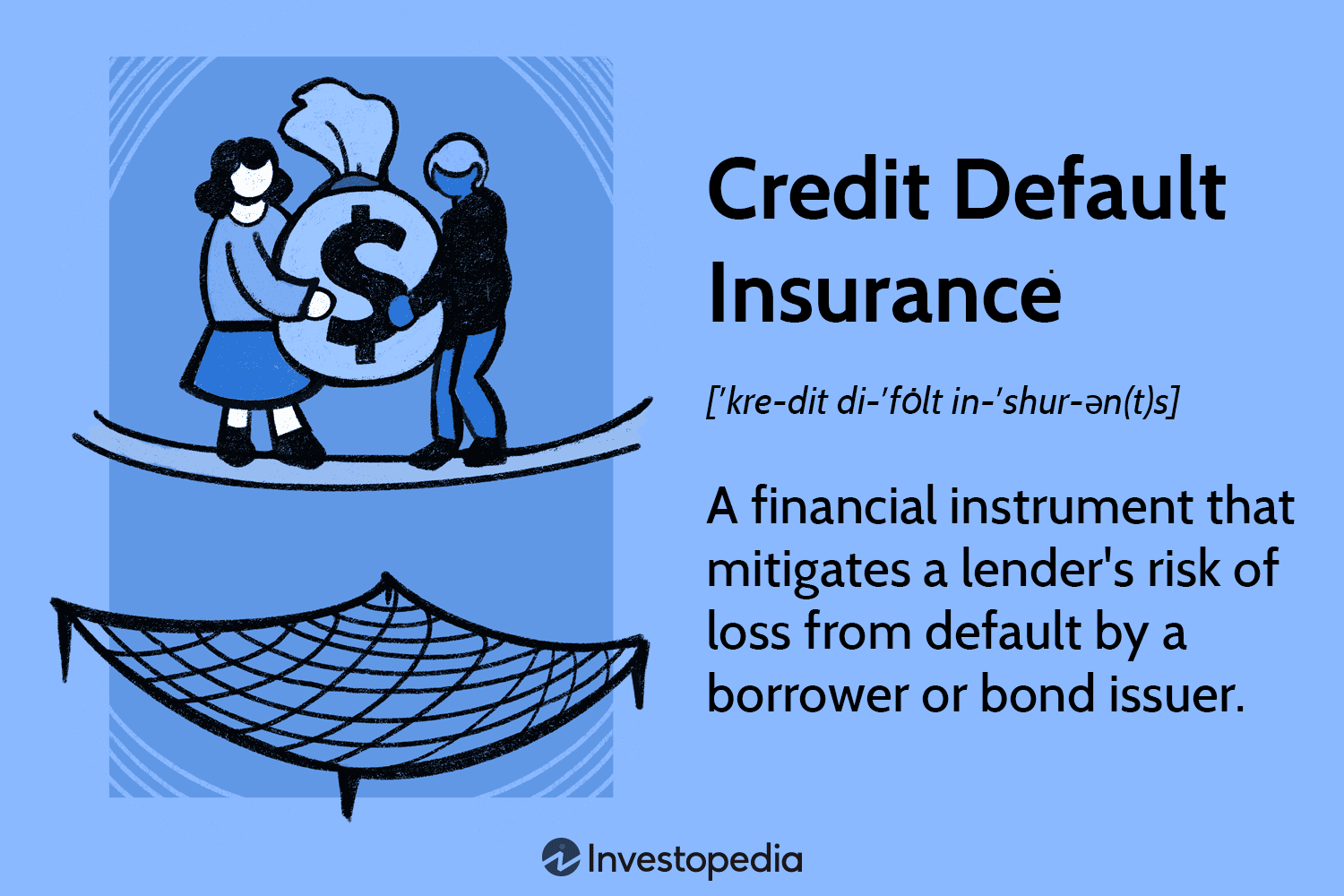 Credit Default Insurance