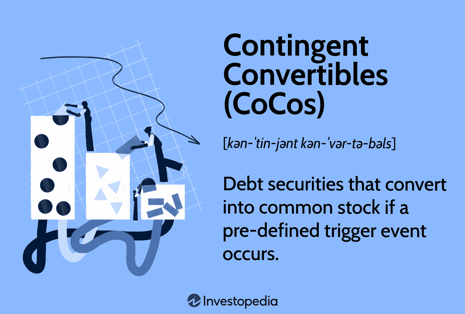 Contingent Convertibles (CoCos): Debt securities that convert into common stock if a pre-defined trigger event occurs.