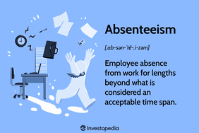 Absenteeism: Employee absence from work for lengths beyond what is considered an acceptable time span.