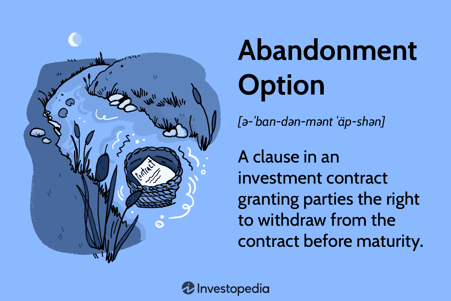 Abandonment Option