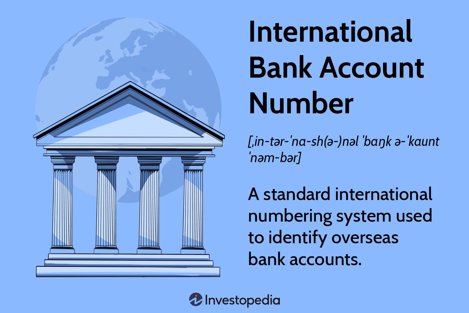 International Bank Account Number