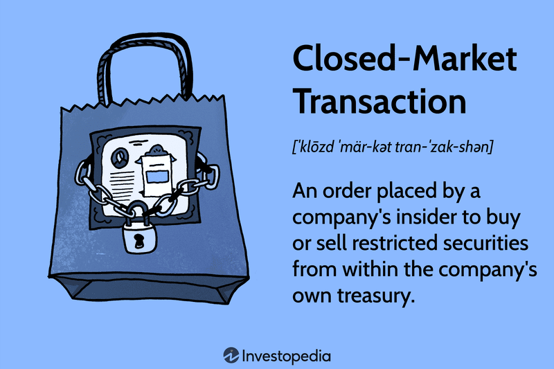 Closed-Market Transaction