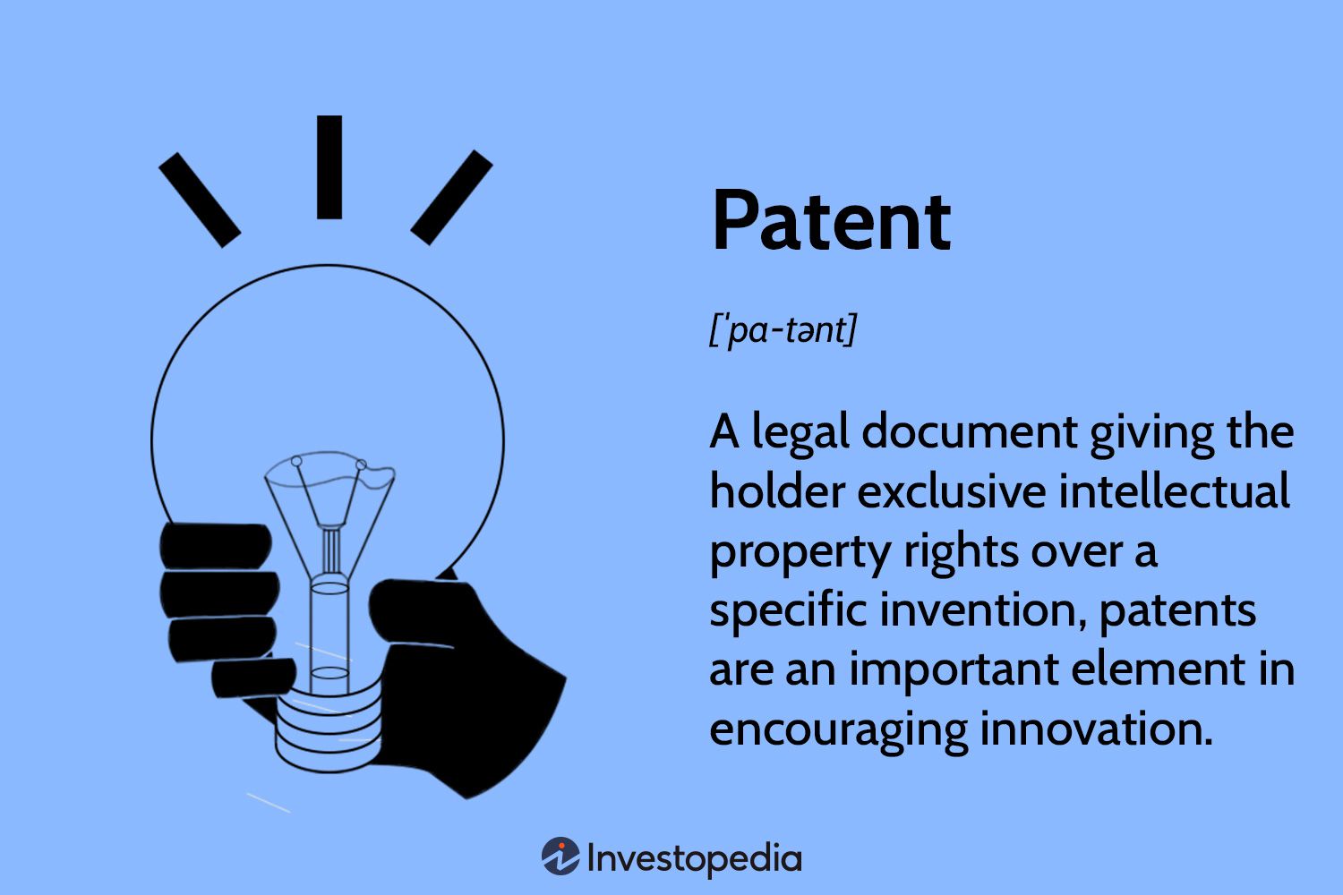 Patent Definition