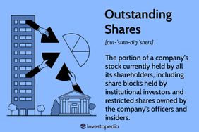 Outstanding Shares