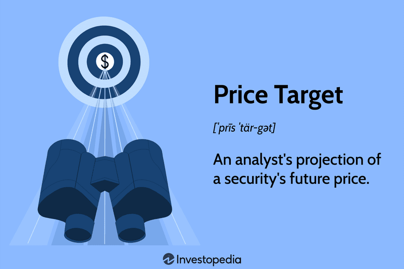 Price Target: An analyst's projection of a security's future price.