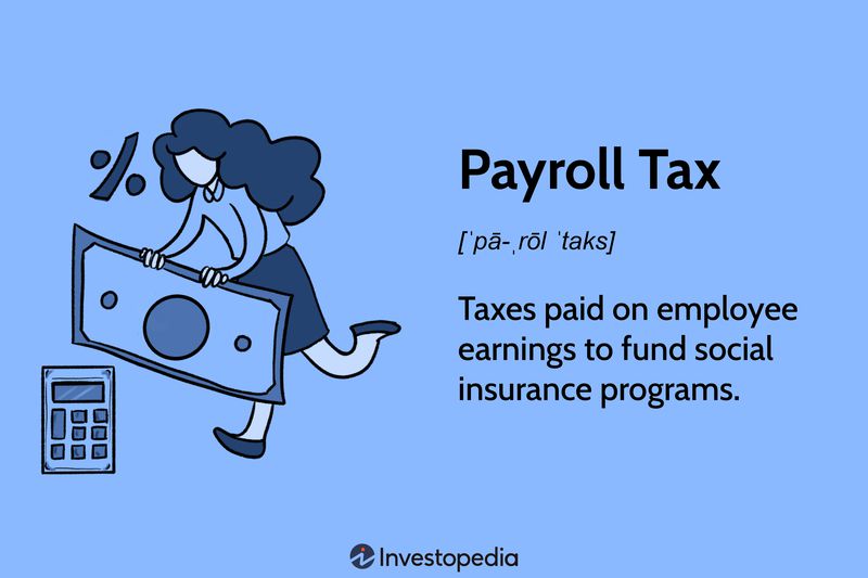 Payroll Tax: Taxes paid on employee earnings to fund social insurance programs.