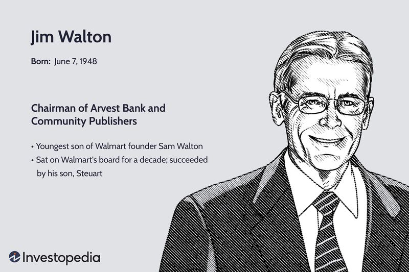 Jim Walton