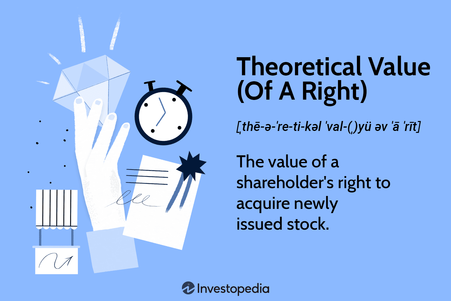 Theoretical Value (Of A Right)