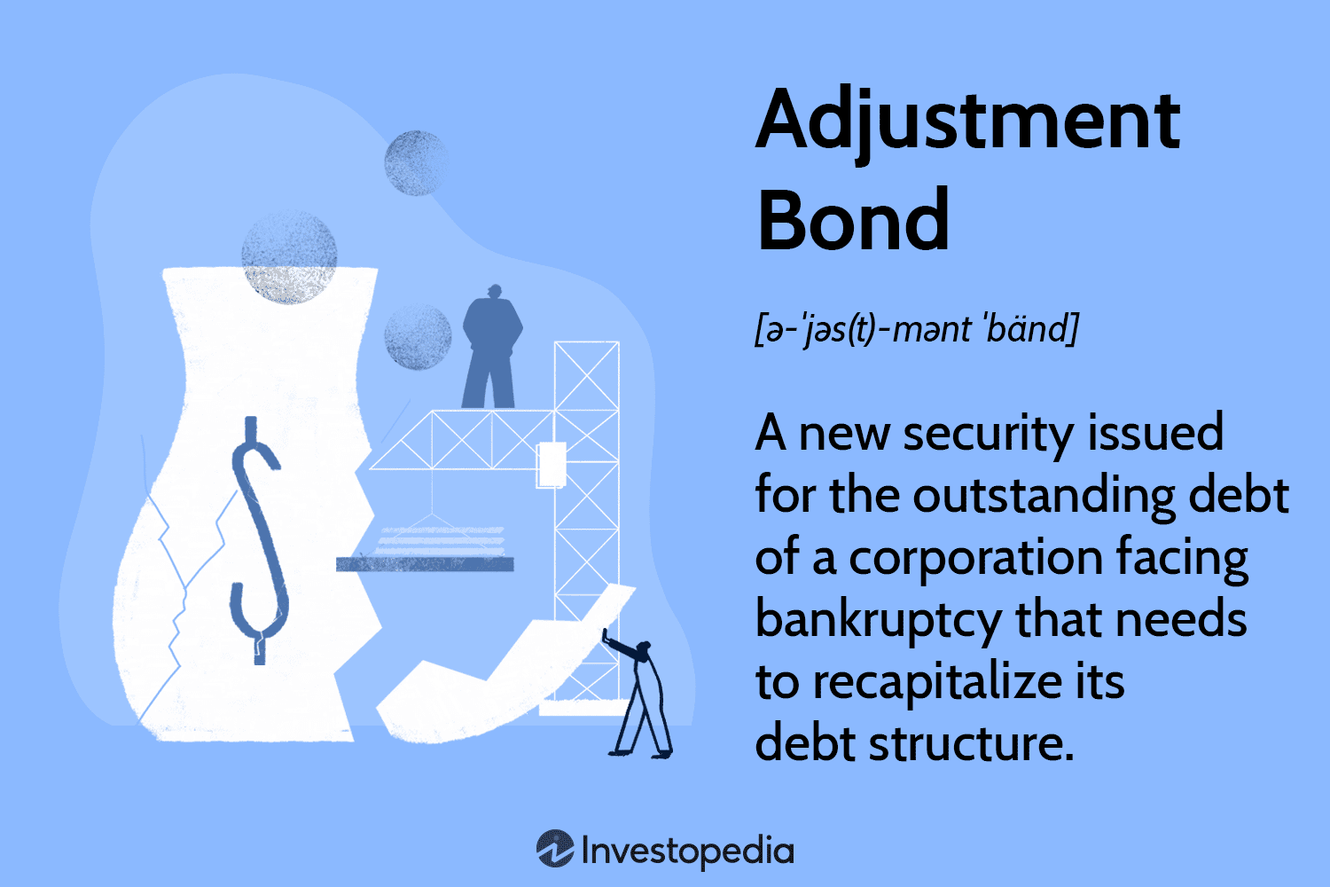 Adjustment Bond